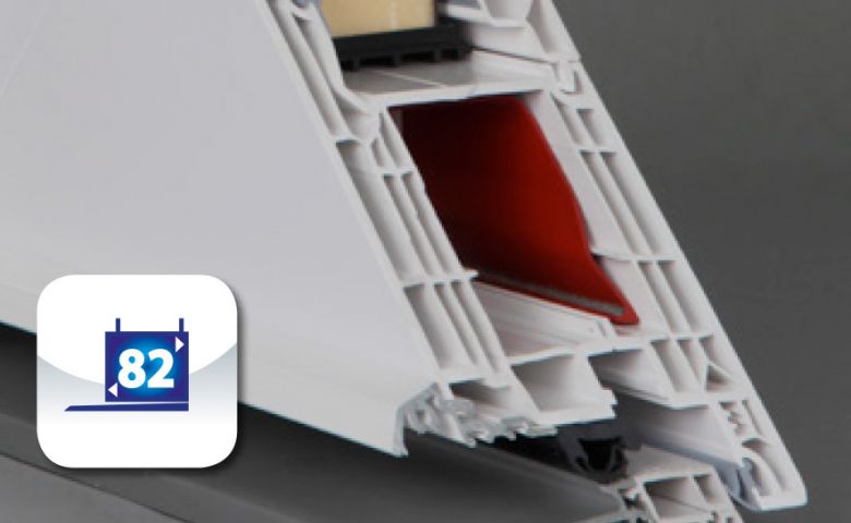 Detailinfo System classica AD76/MD82