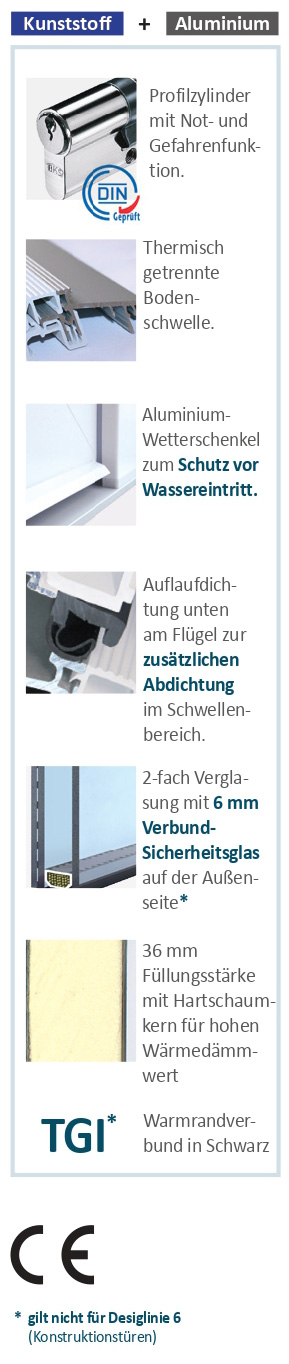 Haustüren Bauelemente Seibert