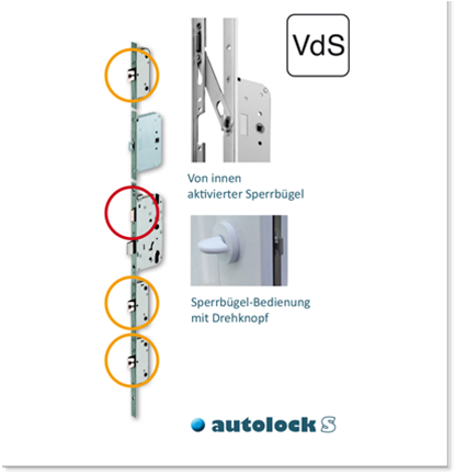 Mehrfachverriegelung (5-fach) mit 4 Schließhaken