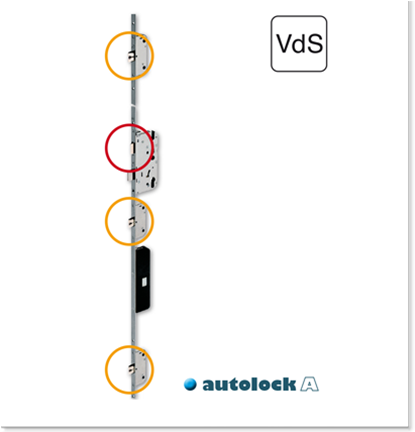 Mehrfachverriegelung (5-fach) mit 4 Schließhaken