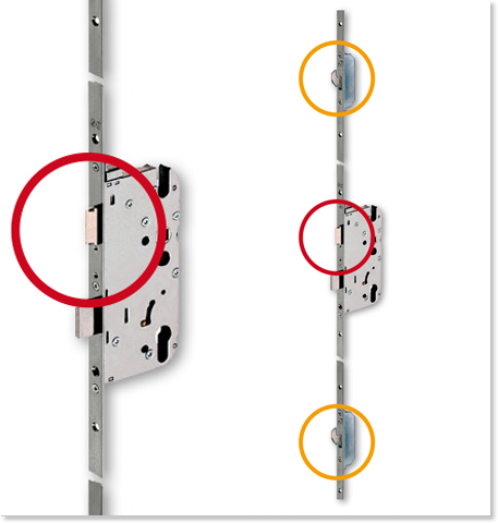 Mehrfachverriegelung 3-fach mit 2 Schließhaken