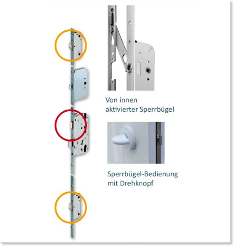 Mehrfachverriegelung 3-fach mit 2 Schließhaken mit Sperrbügel