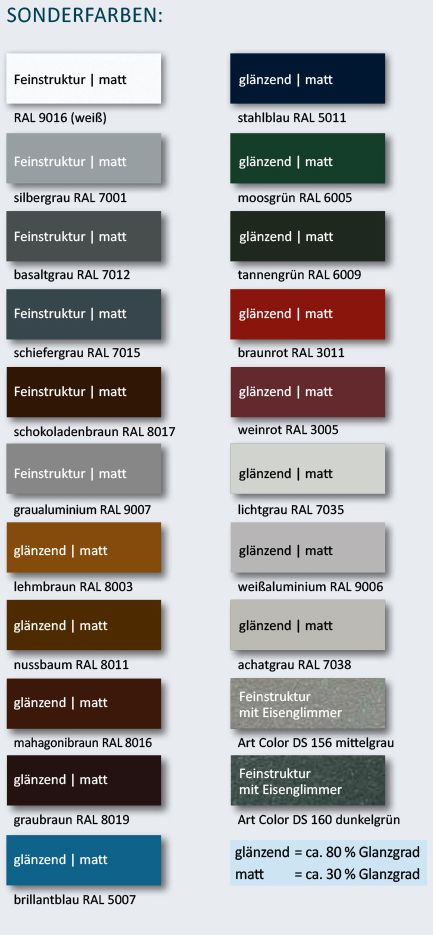 Aluminium Farben