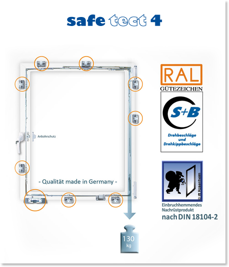 Sicherheitsbeschläge