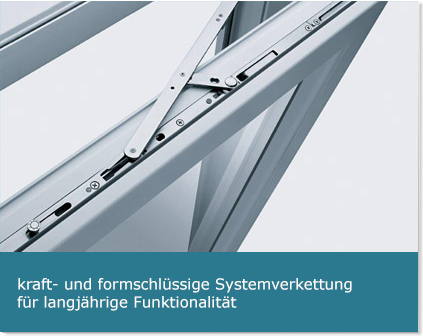 Sicherheitsbeschläge